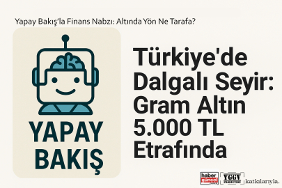 Yapay Bakış’la Finans Nabzı: Altında Yön Ne Tarafa?