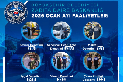 Kayseri zabıtasından hızlı başlangıç